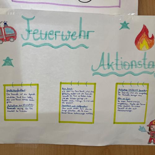 Feuerwehr Aktionstag
