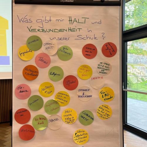 Teambuilding Day