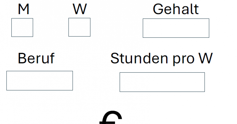 Forschungsprojekt